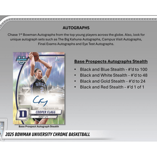 2024-25 Bowman Chrome University Basketball Hobby Breaker Delight
