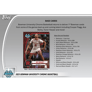 2024-25 Bowman Chrome University Basketball Hobby Breaker Delight