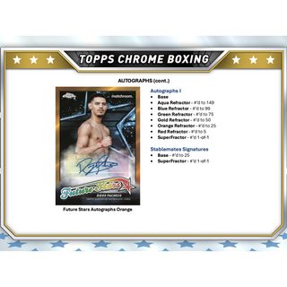 2024 Topps Chrome Boxing Hobby Box