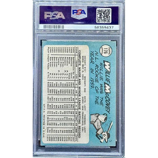 Willie McCovey 1965 Topps #176 PSA 4