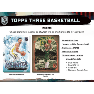 2023-24 Topps Three Basketball Hobby Box