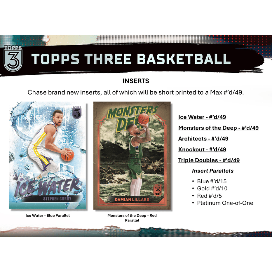 2023-24 Topps Three Basketball Hobby Box