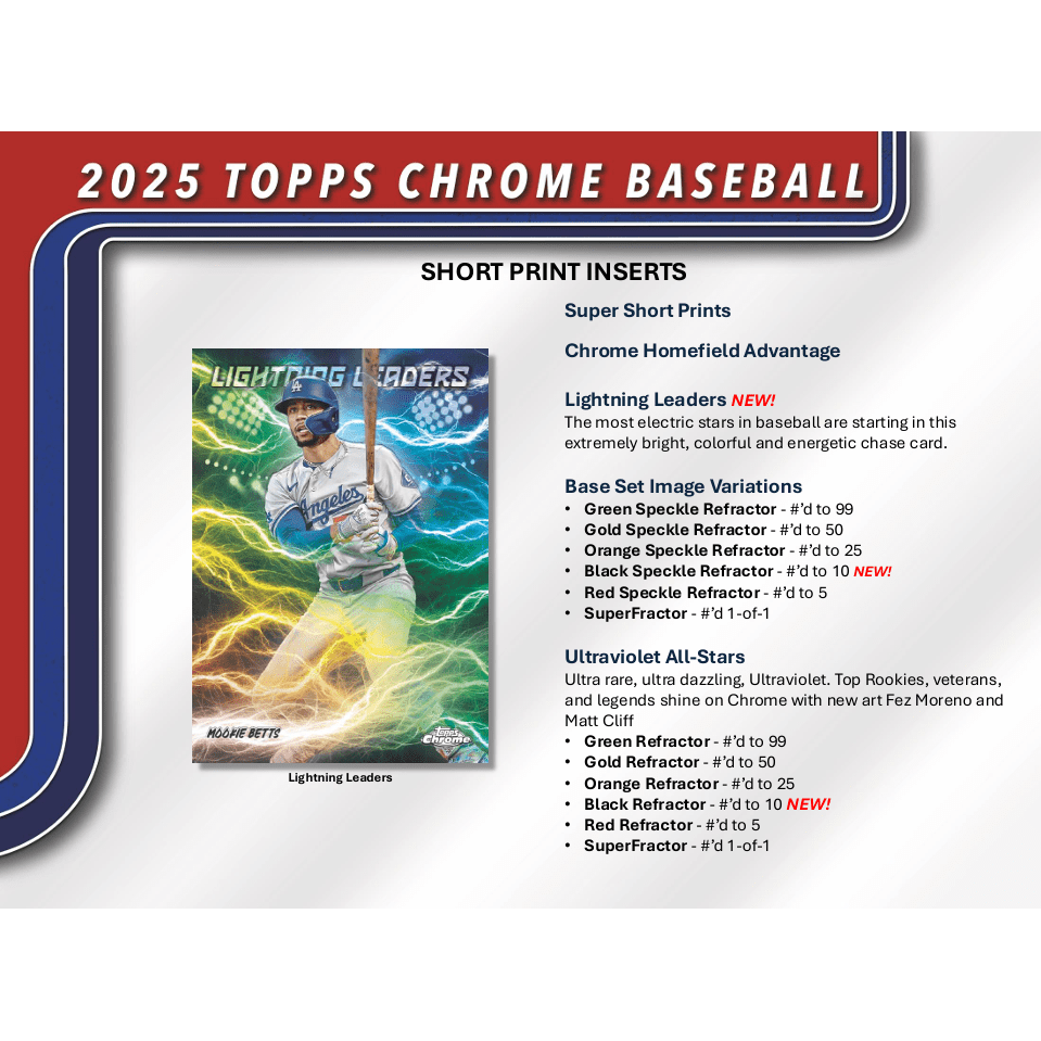 2025 Topps Chrome Baseball Breaker's Delight Box