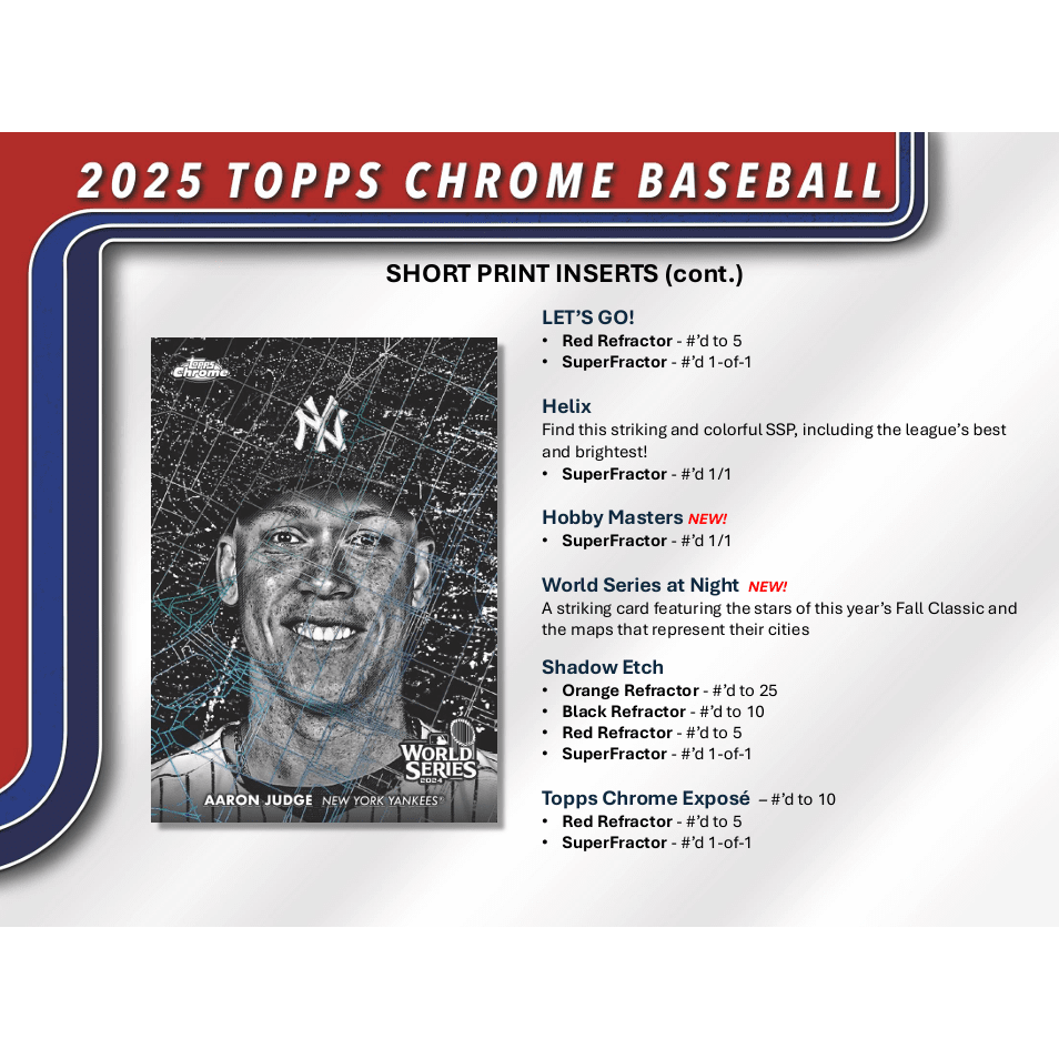 2025 Topps Chrome Baseball Breaker's Delight Box