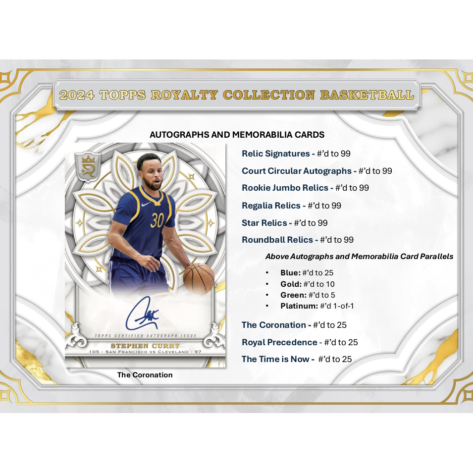 2023/24 Topps Royalty Collection Basketball Hobby Box
