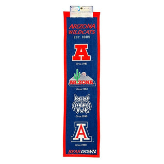 Banner: Arizona - Heritage
