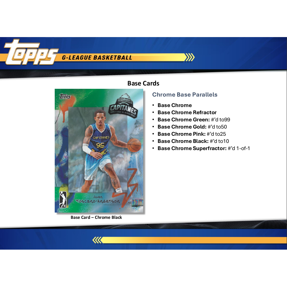2024-25 Topps G-League Basketball Hobby Box