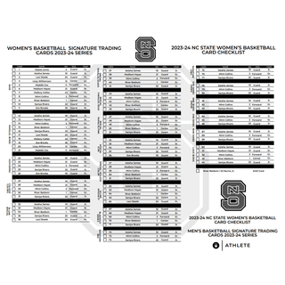 2023-24 NC State Wolfpack Platinum - NIL Womens Basketball