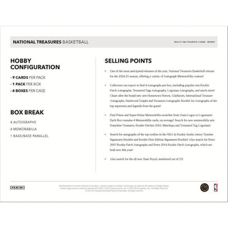 National Treasures Basketball