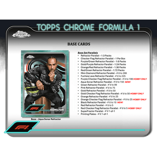 2024 Topps Chrome Formula 1 Racing Hobby Pack