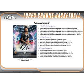2024-25 Topps Chrome Basketball Breaker's Delight Box