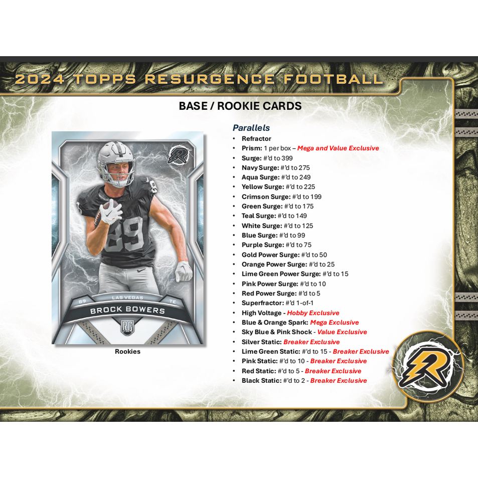 Topps Resurgence Football Mega Box