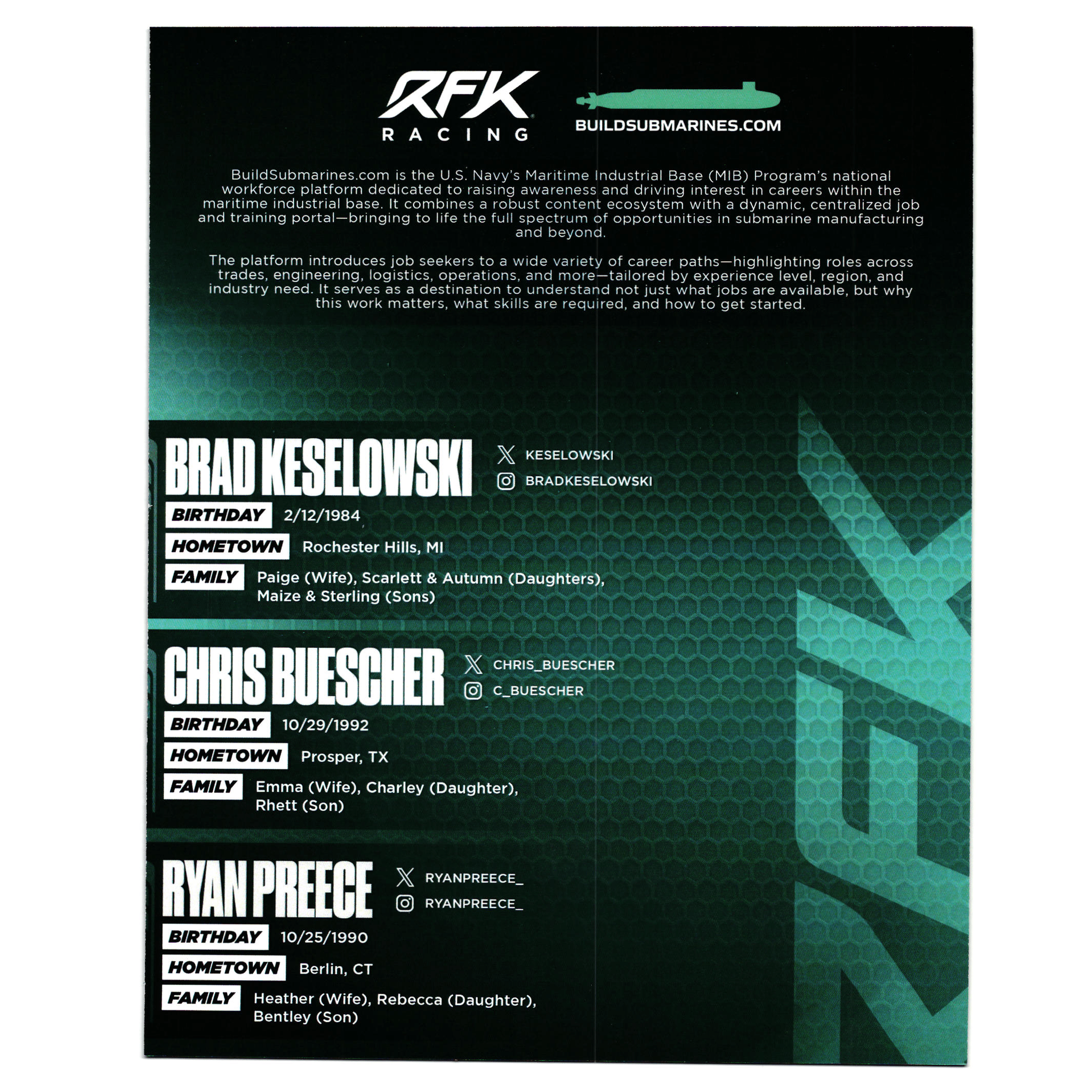 Brad Keselowski #6, Chris Buescher #17, Ryan Preece #60 RFK Racing Hero Card