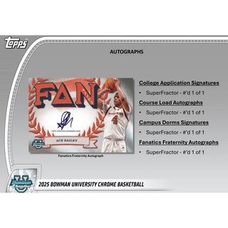 2024-25 Bowman Chrome University Basketball Hobby Breaker Delight