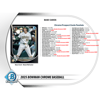 2025 Bowman Chrome Baseball Breakers Delight Box