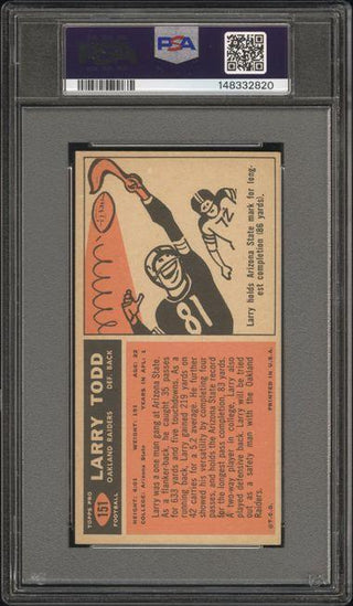 Larry Todd 1965 Topps #151 PSA 4