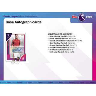2026 Topps Premier League Soccer Hobby Box