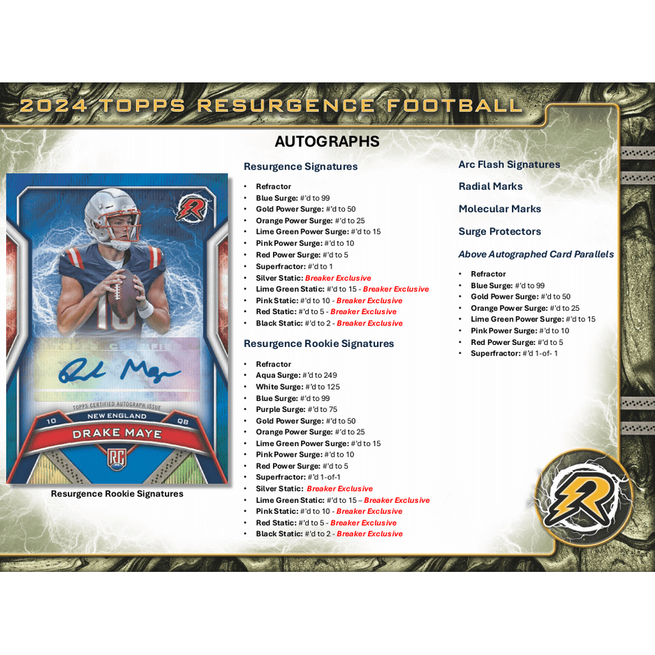 2024 Topps Resurgence Football Breaker Delight Hobby Box
