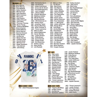 2026 Under Wraps Autographed NFL Jerseys Vol. I Mystery Box