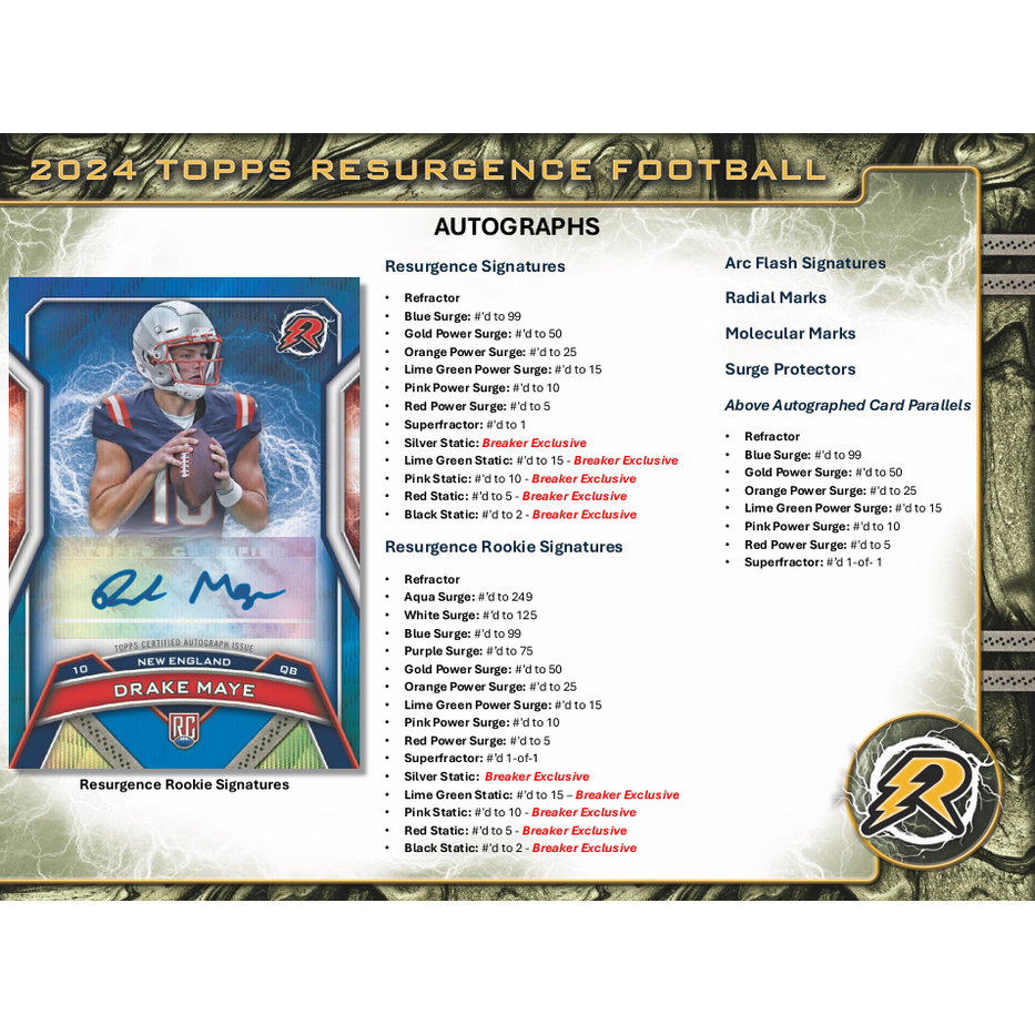 2024 Topps Resurgence Football Hobby Pack