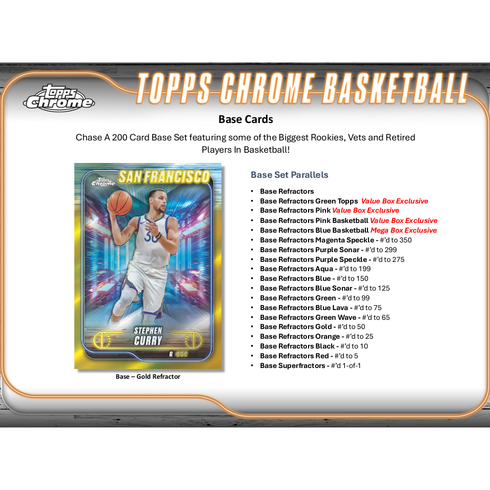 2024-25 Topps Chrome Basketball Mega Box