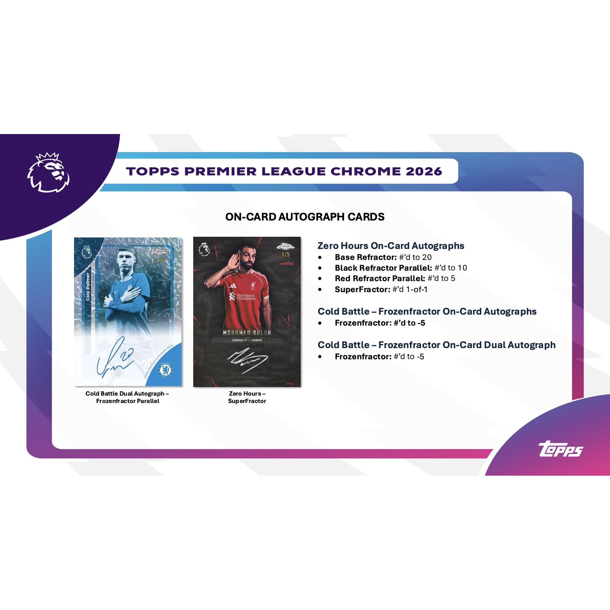 2026 Topps Chrome Premier League Soccer Hobby Box