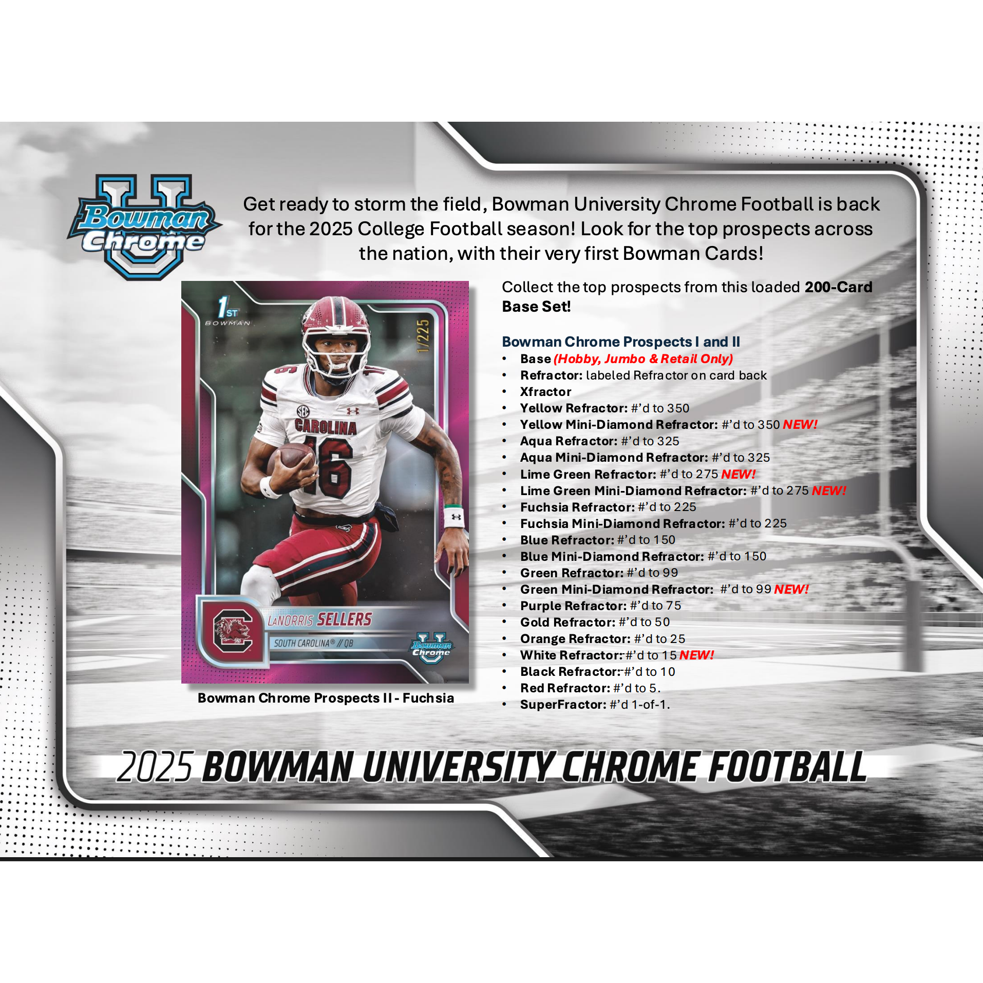2025 Bowman University Chrome Football Mega Box