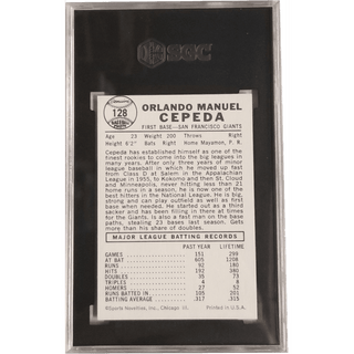 Orlando Cepeda: 1960 Leaf #128 SGC 7