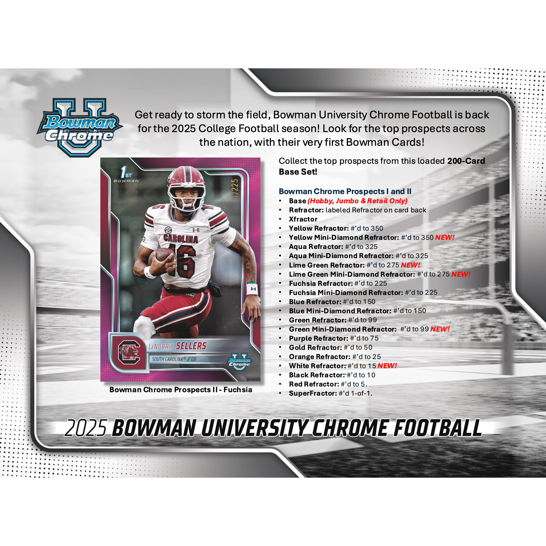 2025 Bowman Chrome University Football Blaster Box