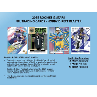 2025 Panini Rookies & Stars Hobby Blaster Box