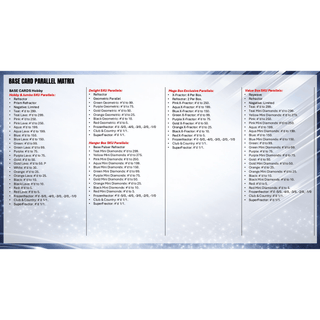 2025-26 Topps UEFA Club Competitions Chrome Soccer Delight Box
