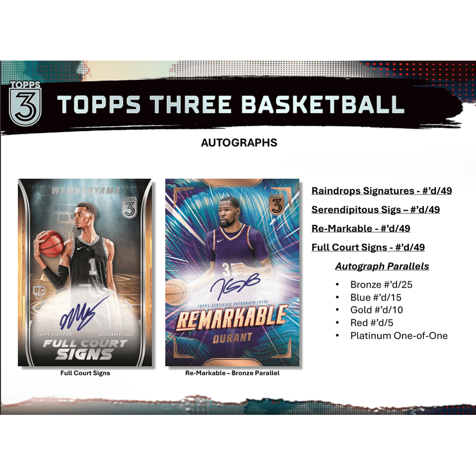 2023-24 Topps Three Basketball Hobby Box