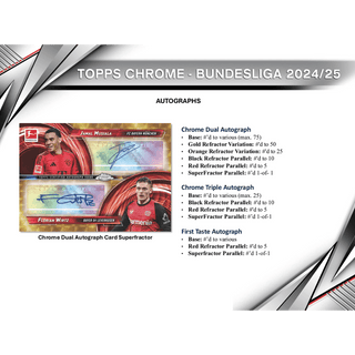 2024-25 Topps Chrome Bundesliga Soccer Hobby Box