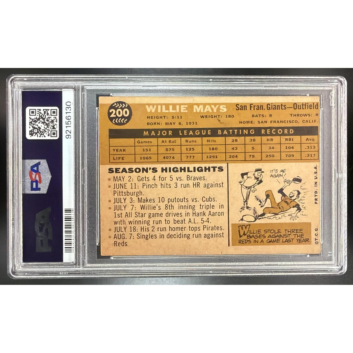 1960 Topps Baseball Willie Mays #200 PSA 1.5