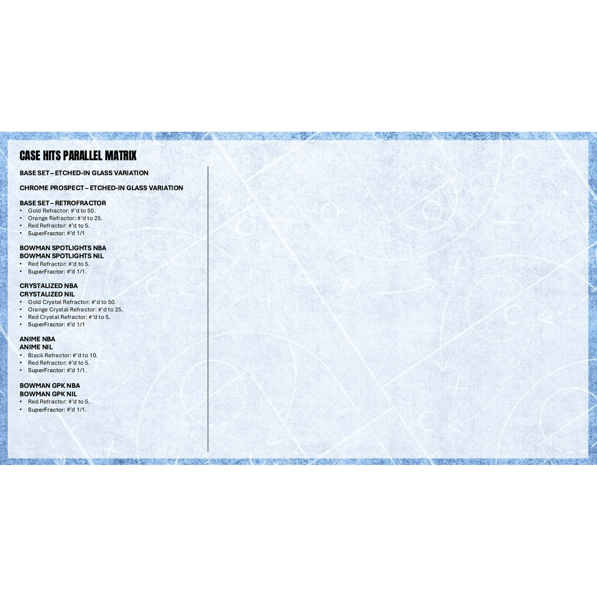 2025-26 Bowman Basketball Hobby Jumbo Box