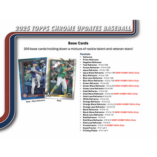 2025 Topps Chrome Update Series Baseball Jumbo Box