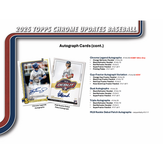 2025 Topps Chrome Update Series Baseball Jumbo Box