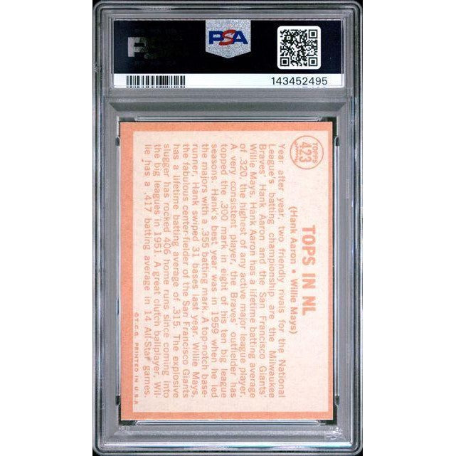1964 Hank Aaron/Willie Mays Topps In N.L. #423 PSA 8