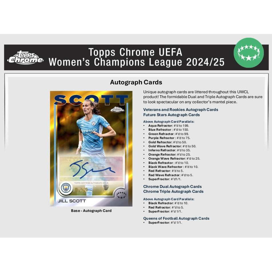 2024-25 Topps UEFA Women's Champions League Chrome Soccer Blaster Box
