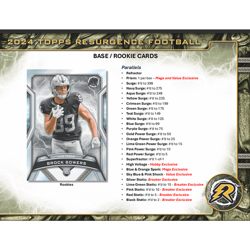 2024 Topps Resurgence Football Hobby Box