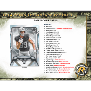2024 Topps Resurgence Football Hobby Pack