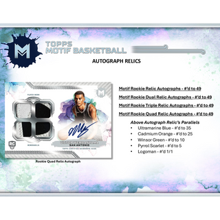 2023-24 Topps Motif Basketball Hobby Box