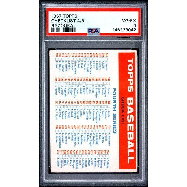 Checklist 4/5 1957 Topps Bazooka PSA 4