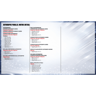 2025-26 Topps UEFA Club Competitions Chrome Soccer Delight Box