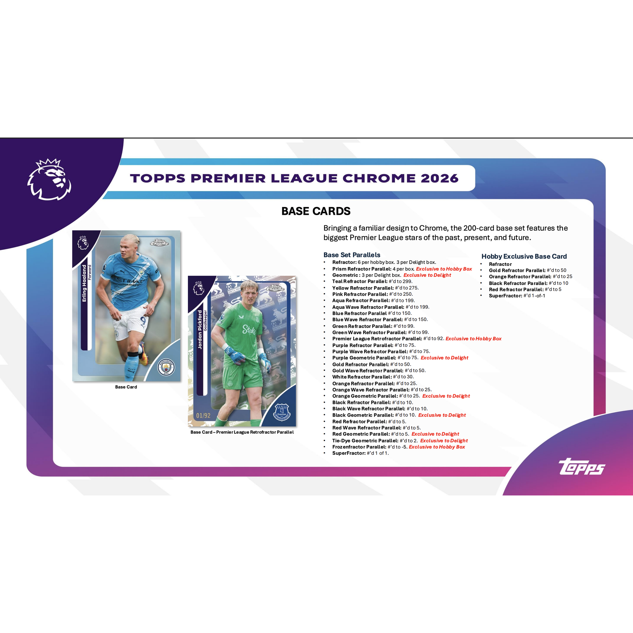 2026 Topps Chrome Premier League Soccer Hobby Box