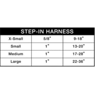 Dog Harness: North Carolina Tar Heels - Blue