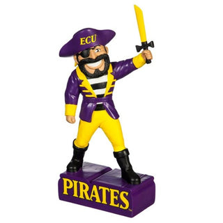 Mini Mascot: ECU