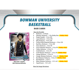 Bowman University Basketball Hobby Box